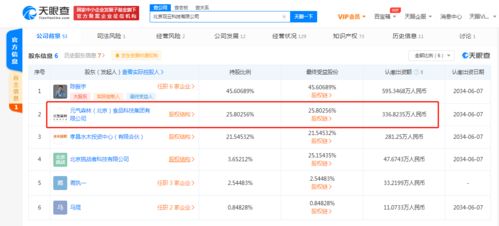 元?dú)馍謶?zhàn)略投資觀云白酒，持股25.8%助力數(shù)字化升級(jí)與渠道融合