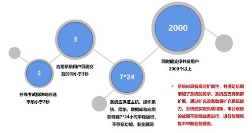 青谷科技 以軟件、內(nèi)容、服務(wù)三位一體，革新深圳巴士企業(yè)培訓(xùn)體系
