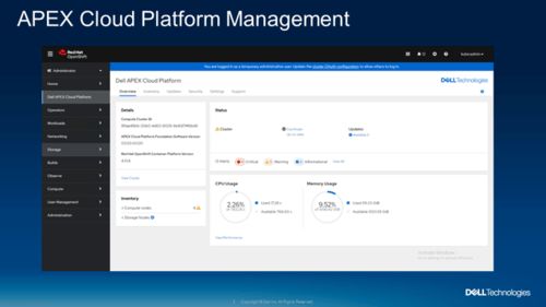 Dell APEX Cloud Platform for Red Hat OpenShift正式上市，重塑混合云基礎軟件服務新標準